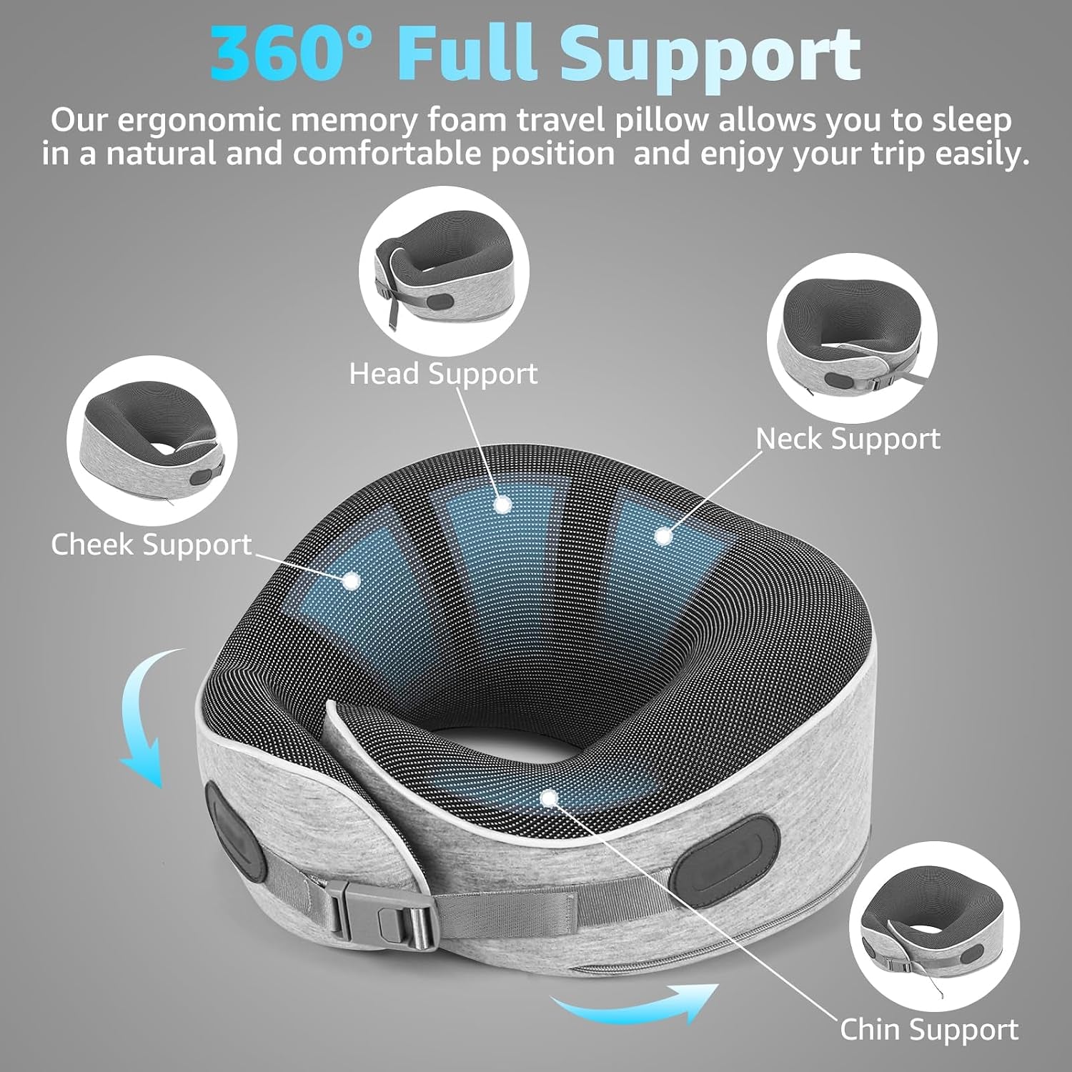 Travel Pillows for Airplanes Ergonomic Memory Foam Neck Pillow for Travel - 360° Head & Neck Support for Sleeping on Flights, Cars, Trains & Office (Gray-1)
