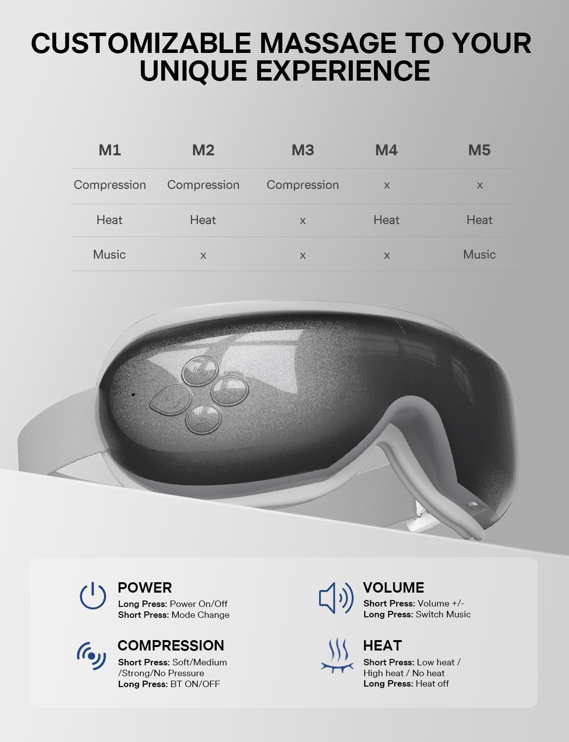 Heated Eye Massager - Compression Therapy for Eye Strain & Migraine Relief