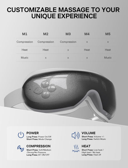 Heated Eye Massager - Compression Therapy for Eye Strain & Migraine Relief
