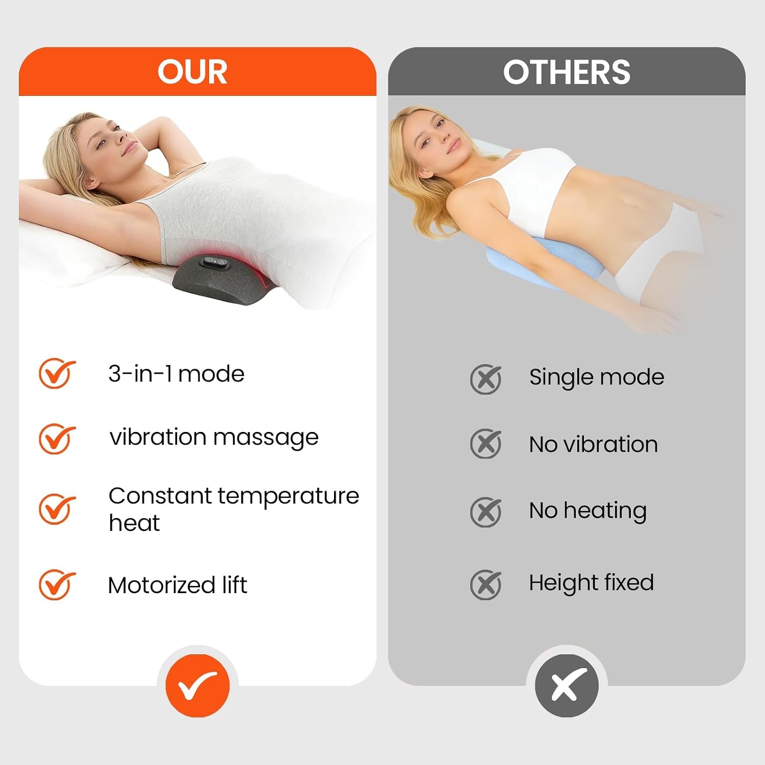 Percussion Massage Gun - Deep Tissue Muscle Recovery Tool