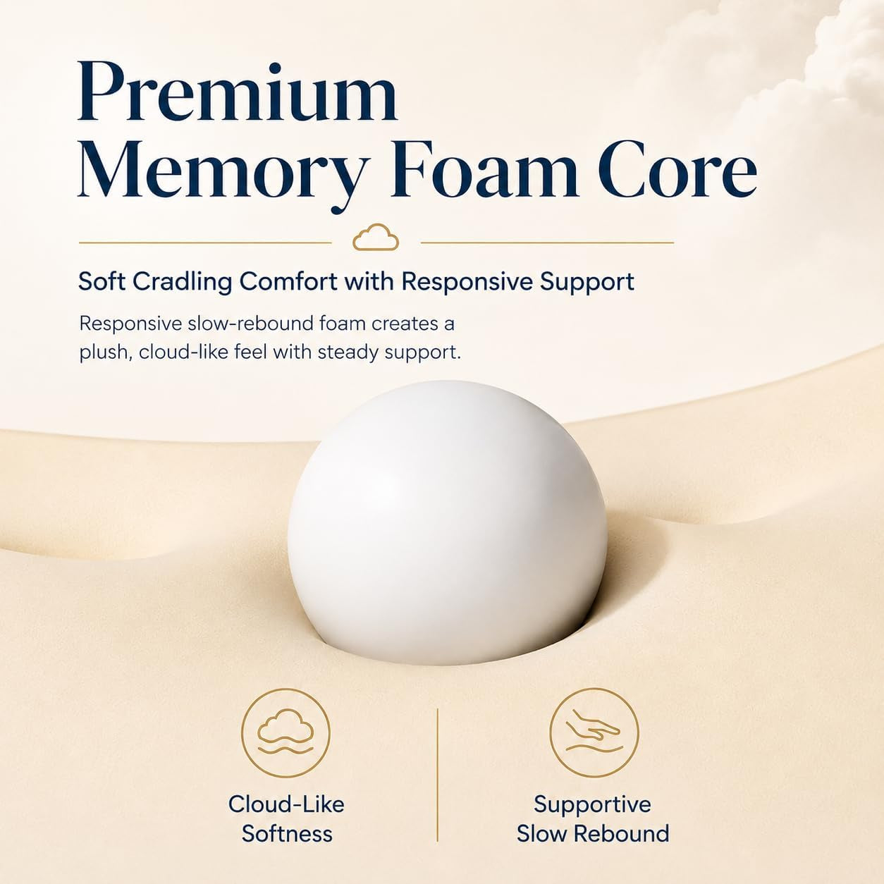 Cervical Neck Pillow for Side, Back & Stomach Sleepers, Contour Memory Foam Pillow for Neck Support, Ergonomic Cloud Pillow with Head Cradle, Shoulder Comfort & Washable Cooling Cover (White)