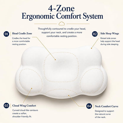 Cervical Neck Pillow for Side, Back & Stomach Sleepers, Contour Memory Foam Pillow for Neck Support, Ergonomic Cloud Pillow with Head Cradle, Shoulder Comfort & Washable Cooling Cover (White)