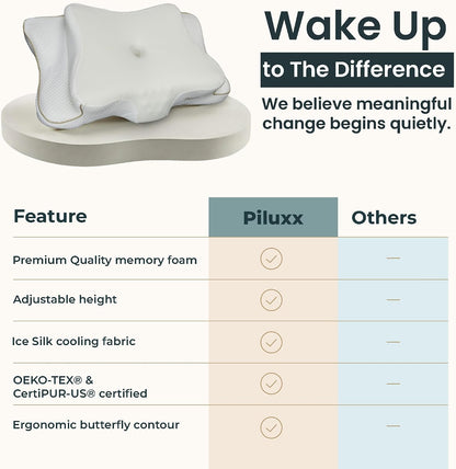 Ergonomic Cervical Neck Pillow for Sleeping – Cooling Memory Foam Cervical Pillow for Side Sleepers and Back Sleepers – Contour Neck Support (White/Gold, Cooling)